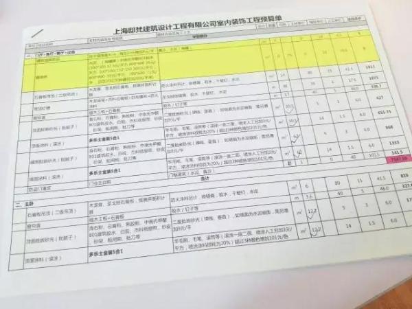 装修清单