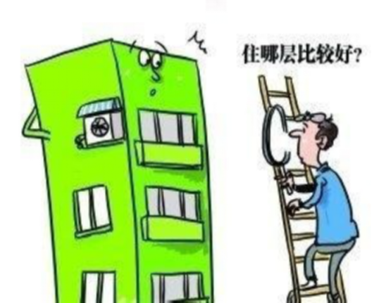 住宅楼层风水知识