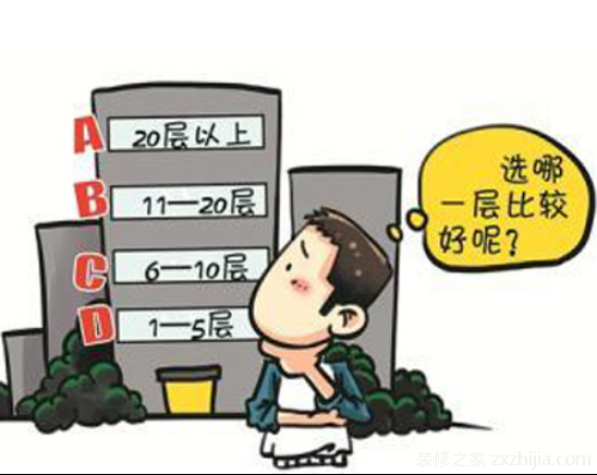 住宅楼层风水