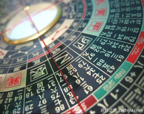 玄空风水学