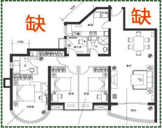 房屋风水