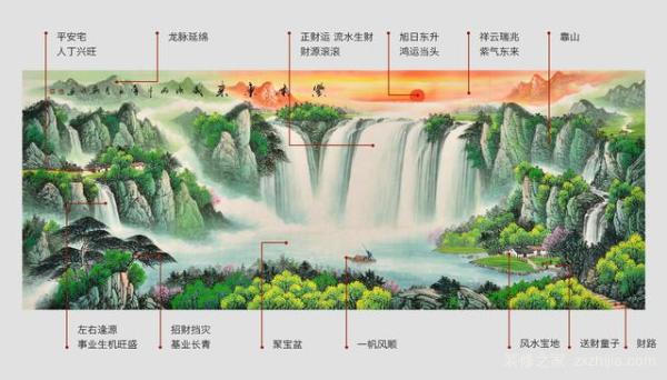风水画招财
