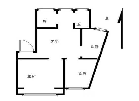 户型风水