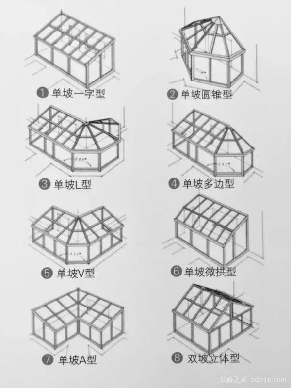 新房装修 新房装修
