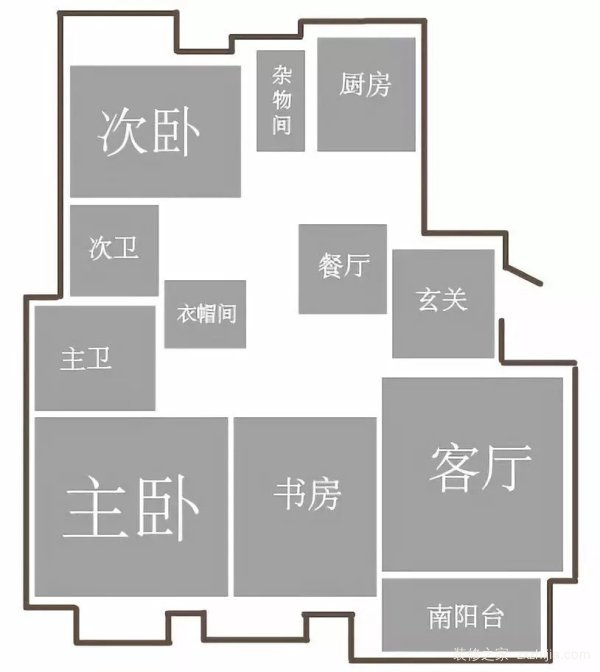 房屋装修