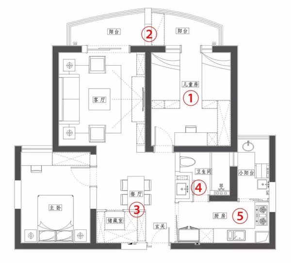 房屋装修 房屋装修