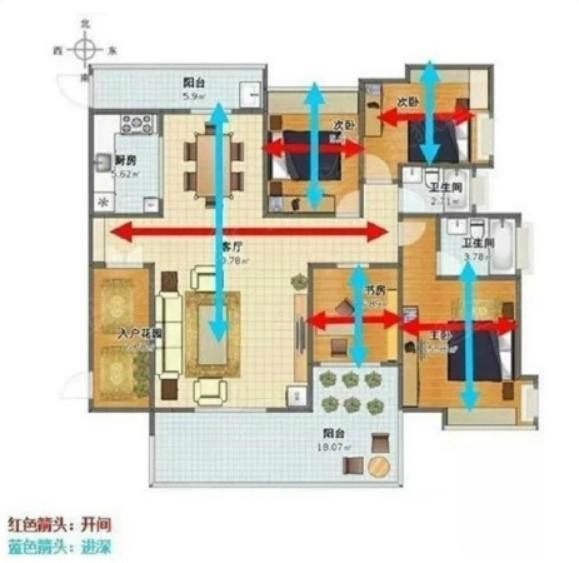 房屋装修