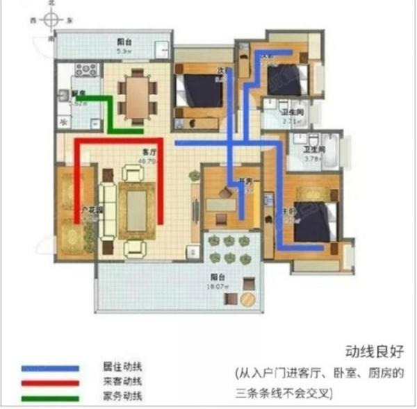 房屋装修