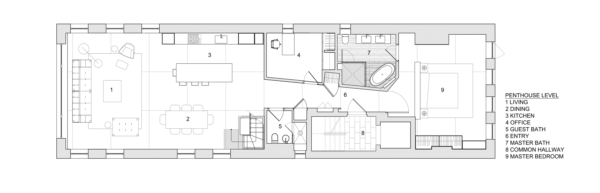 房屋装修 房屋装修