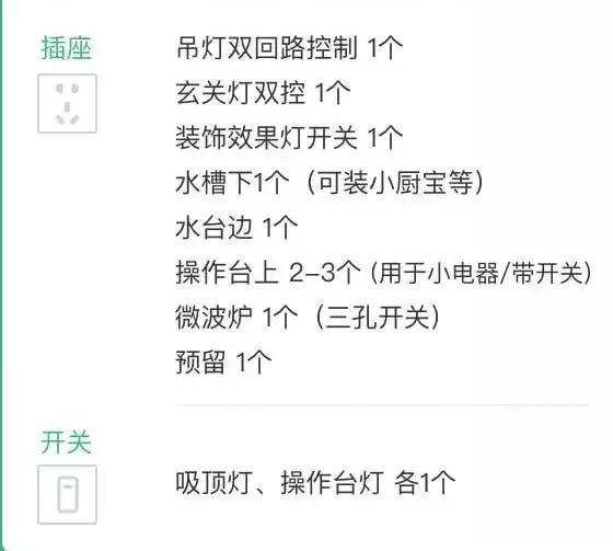 房屋装修