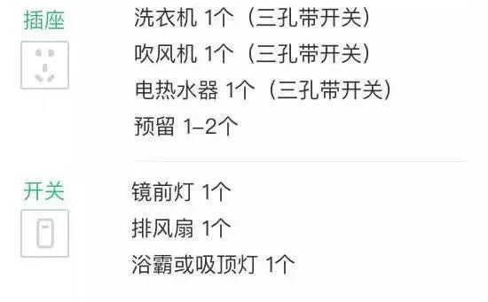 房屋装修