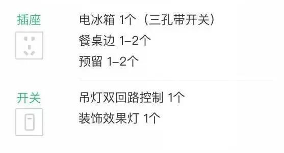 房屋装修