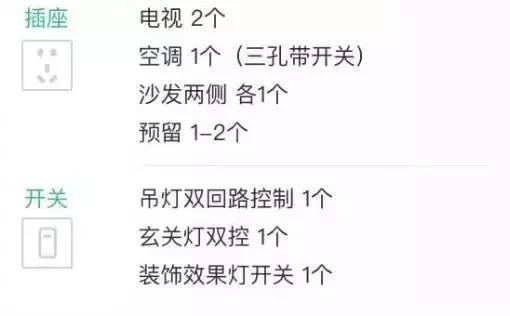 房屋装修