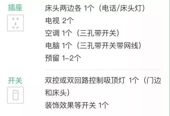 房屋装修