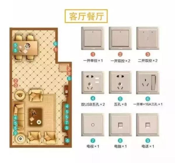 房屋装修