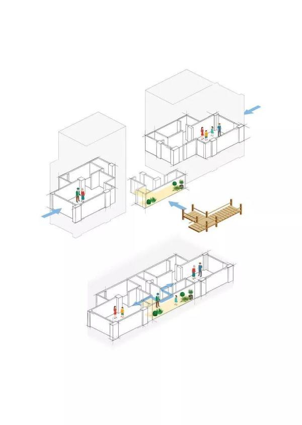 房屋装修 房屋装修