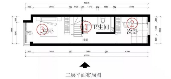 房屋装修 房屋装修