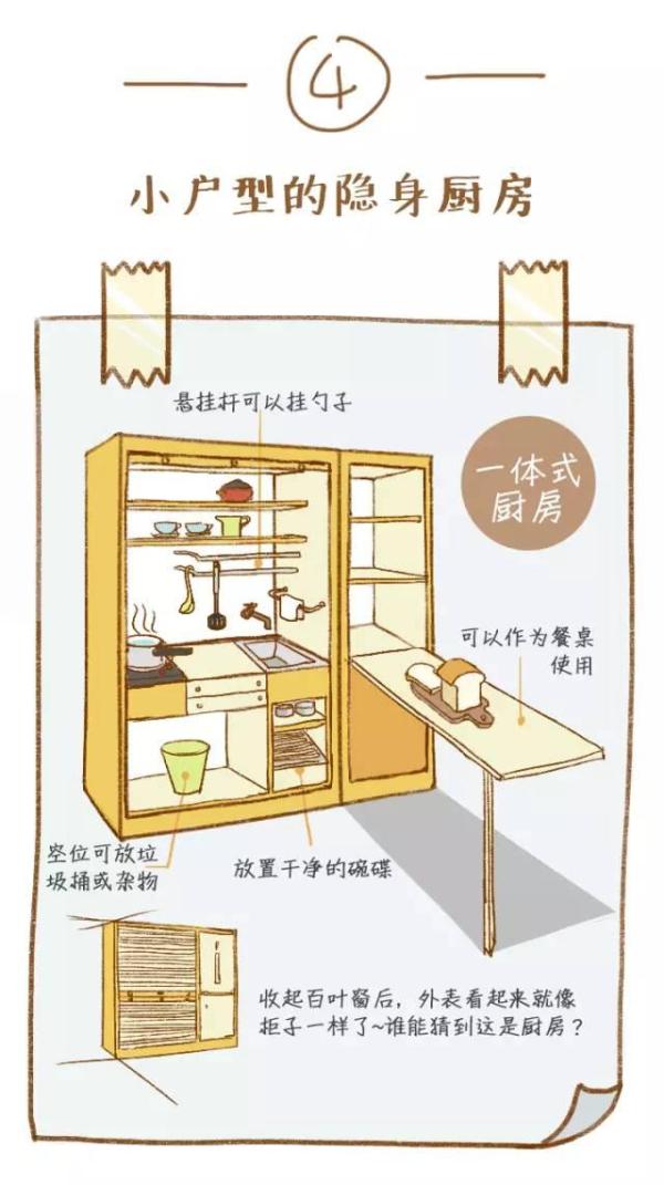 房屋装修