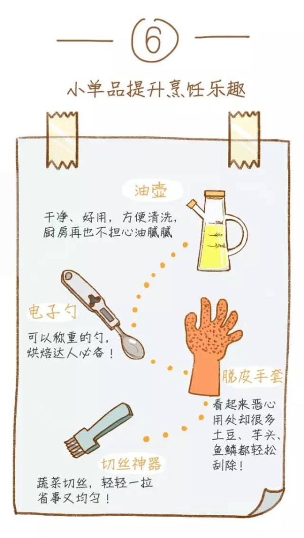房屋装修