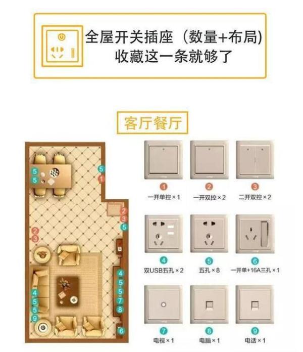 房屋装修