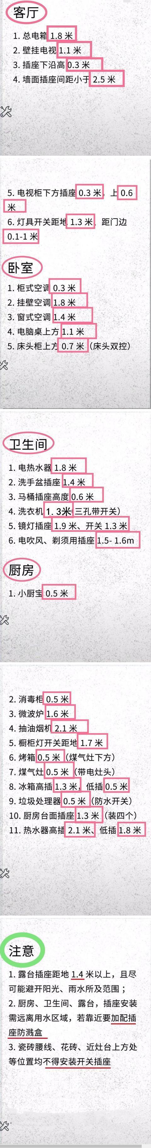 房屋装修