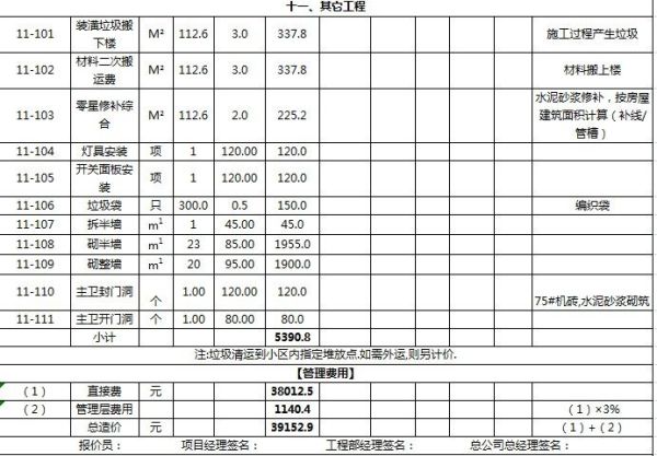 装修多少钱合适