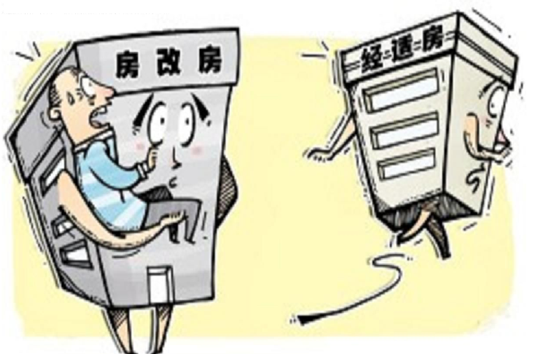 什么是房改房