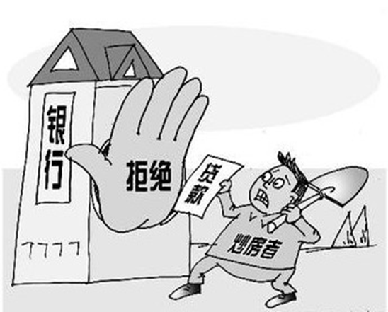 自营贷款