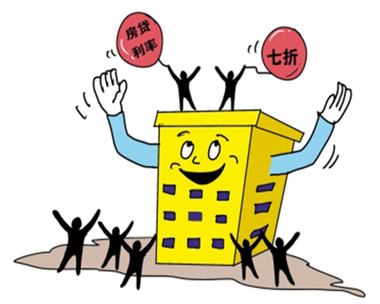 房贷利率怎么算
