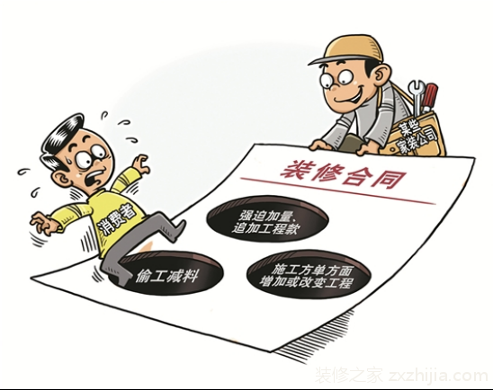 装修合同