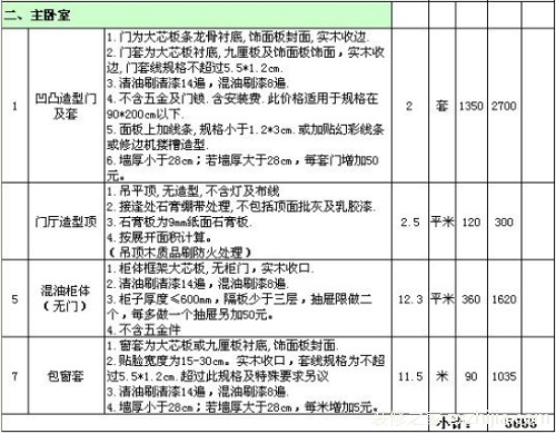 装修报价单范本