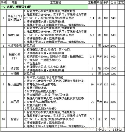 装修报价单范本