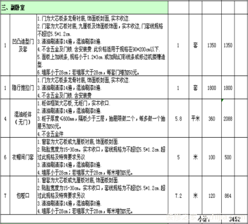 装修报价单范本