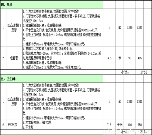 装修报价单范本