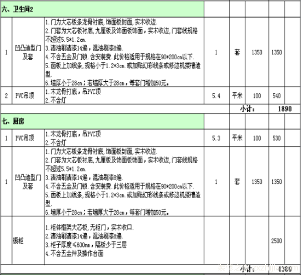 装修报价单范本