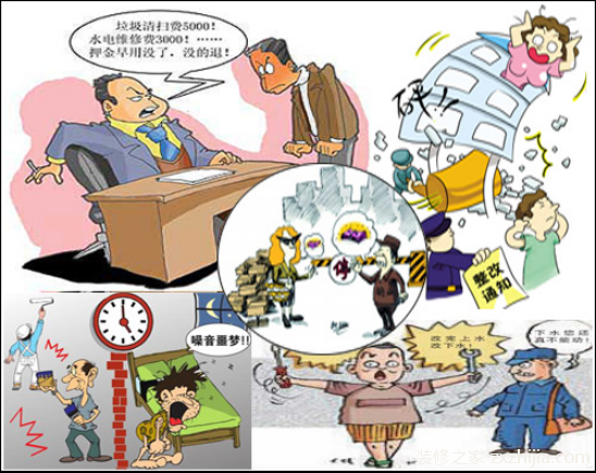 物业登记内容