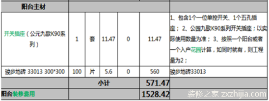 阳台装修费用