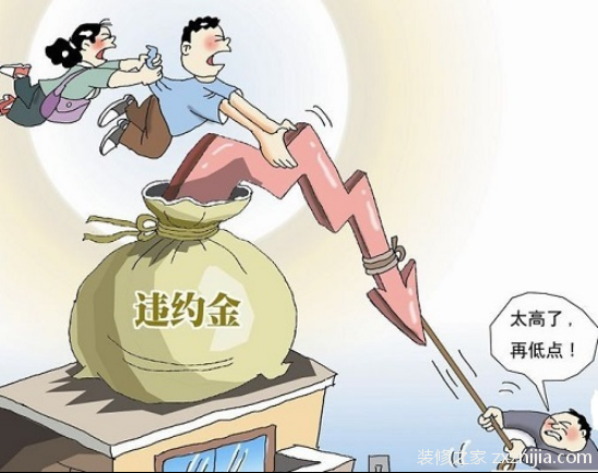 延期交房违约金