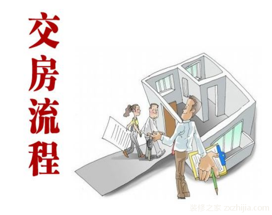 交房流程