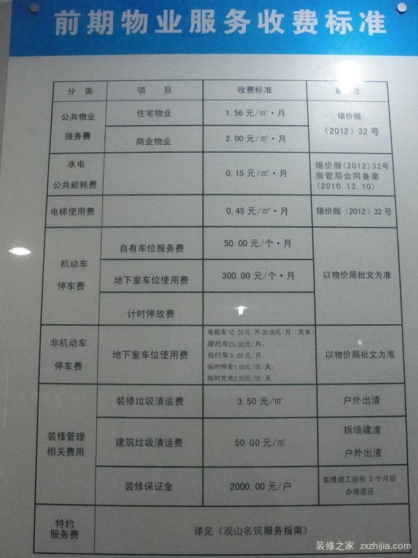 物业费标准