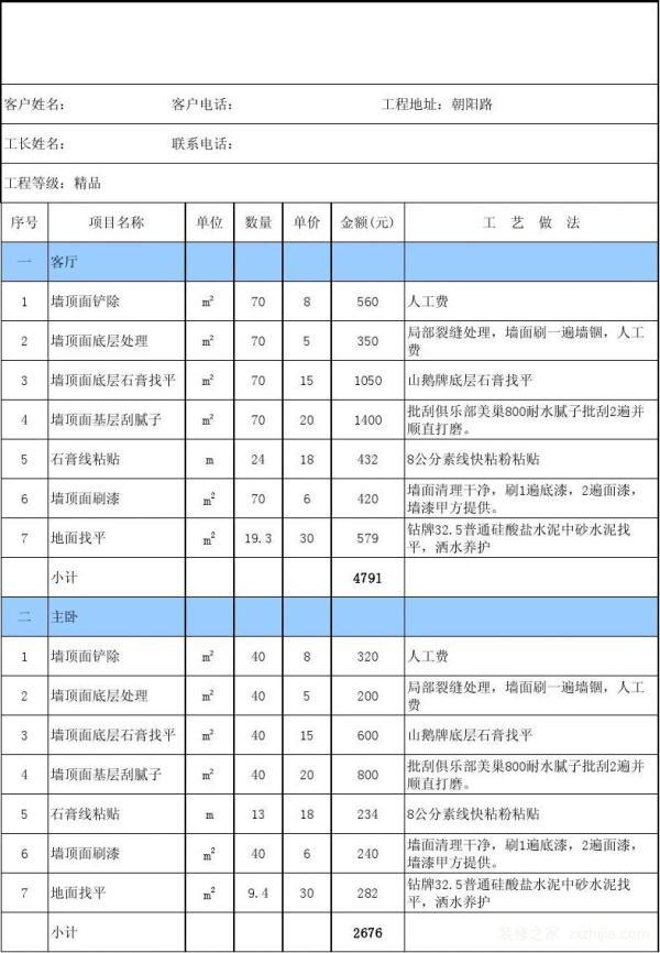 装修费用明细表