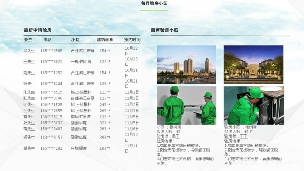 验房单