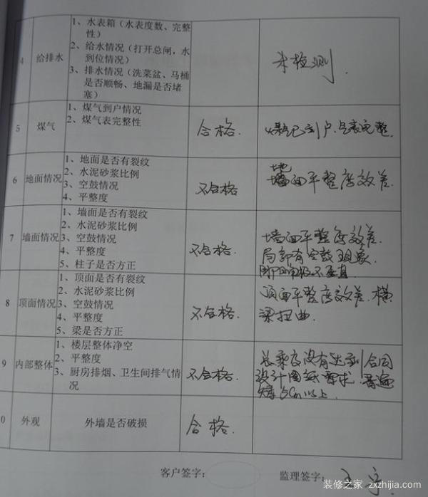 验房单