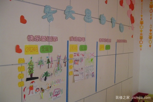 幼儿园主题墙布置
