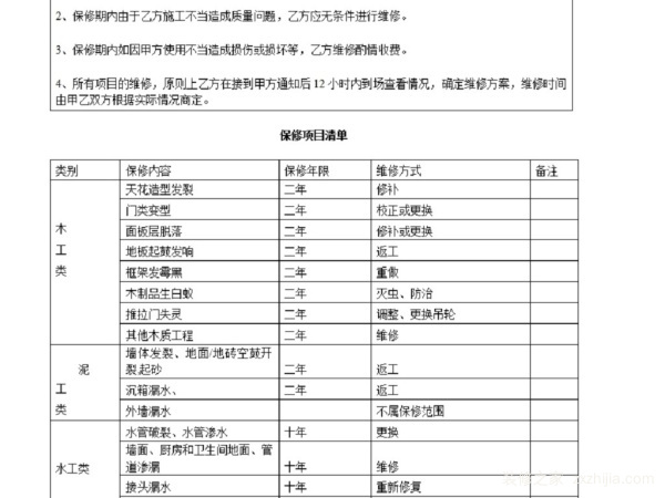 装修合同书