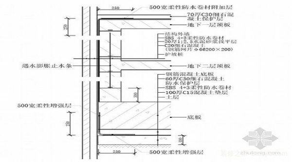 防水卷材施工工艺