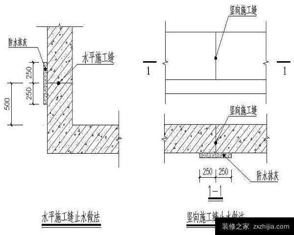 防水工程施工方案