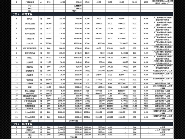 装修价格明细表