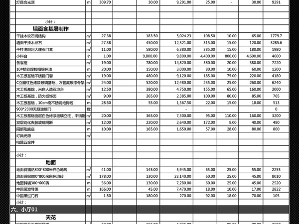 装修报价预算