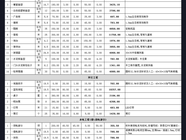 装修报价预算